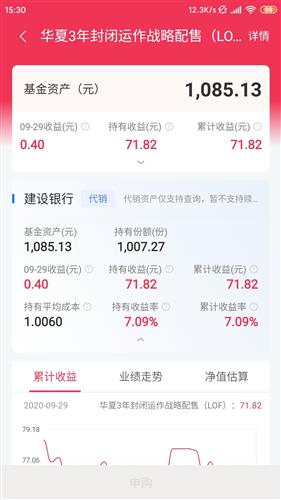 同日發(fā)行基金業(yè)績分化加劇 4個百分點差距背后的策略反思