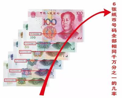 重磅！第五套人民幣8同號鈔、紀念鈔等額兌換公告！吉林僅限100套！先訂先得！