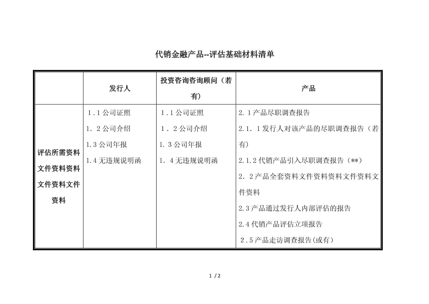 證券公司代銷金融產(chǎn)品評(píng)審基礎(chǔ)材料清單模板